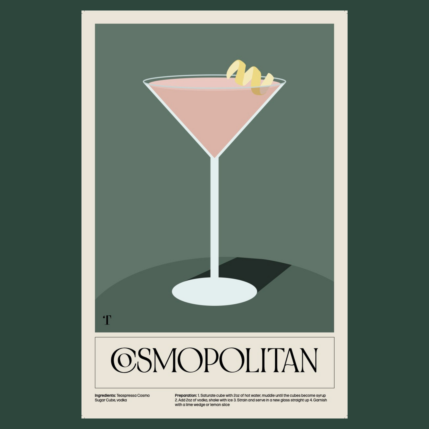Recipe Posters
