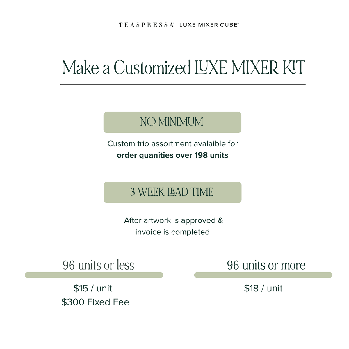 Custom Luxe Mixer  Kit