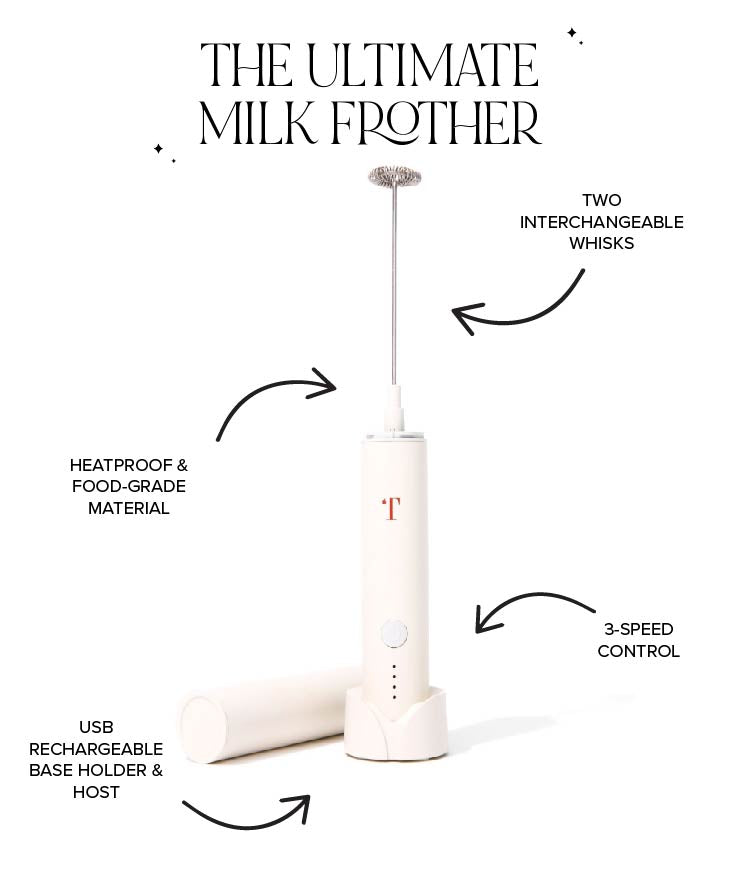 Milk Frother | Wholesale Case pack (6 units, $15 ea)