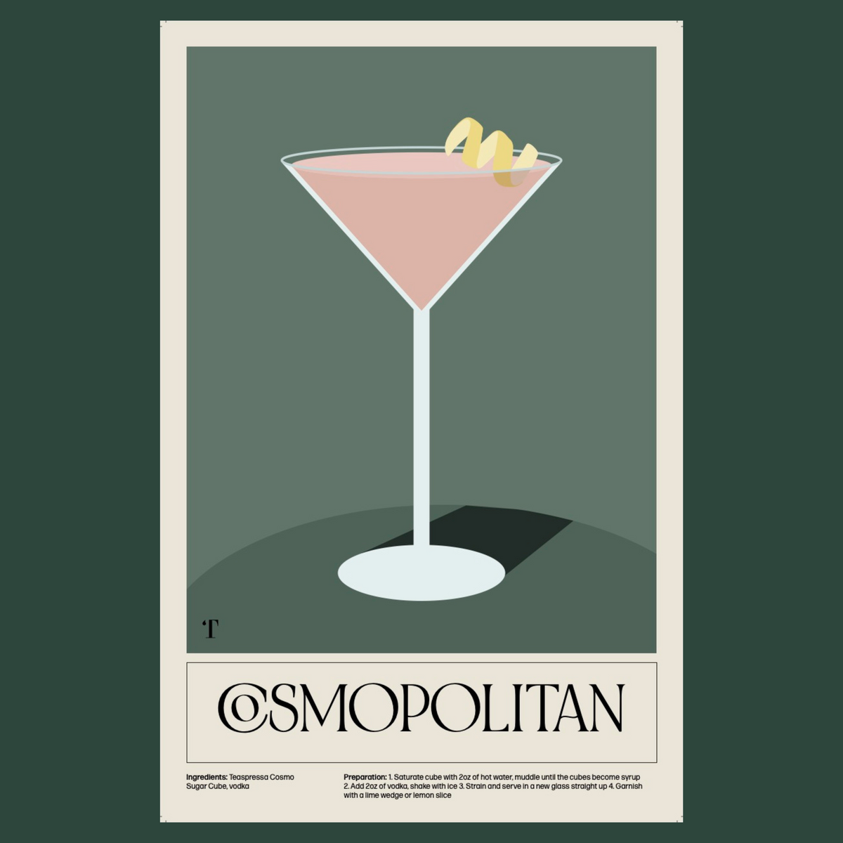 Recipe Posters